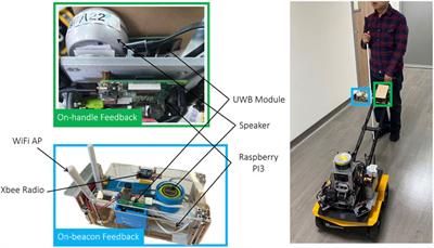Assistive Navigation Using Deep Reinforcement Learning Guiding Robot With UWB/Voice Beacons and Semantic Feedbacks for Blind and Visually Impaired People